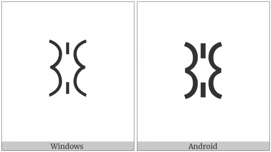 Yi Syllable Tuot on various operating systems