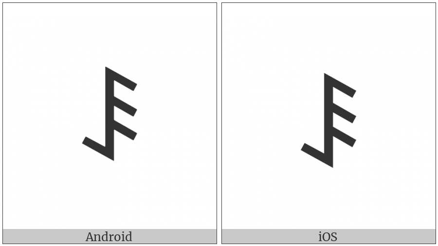 Yi Syllable Tot on various operating systems