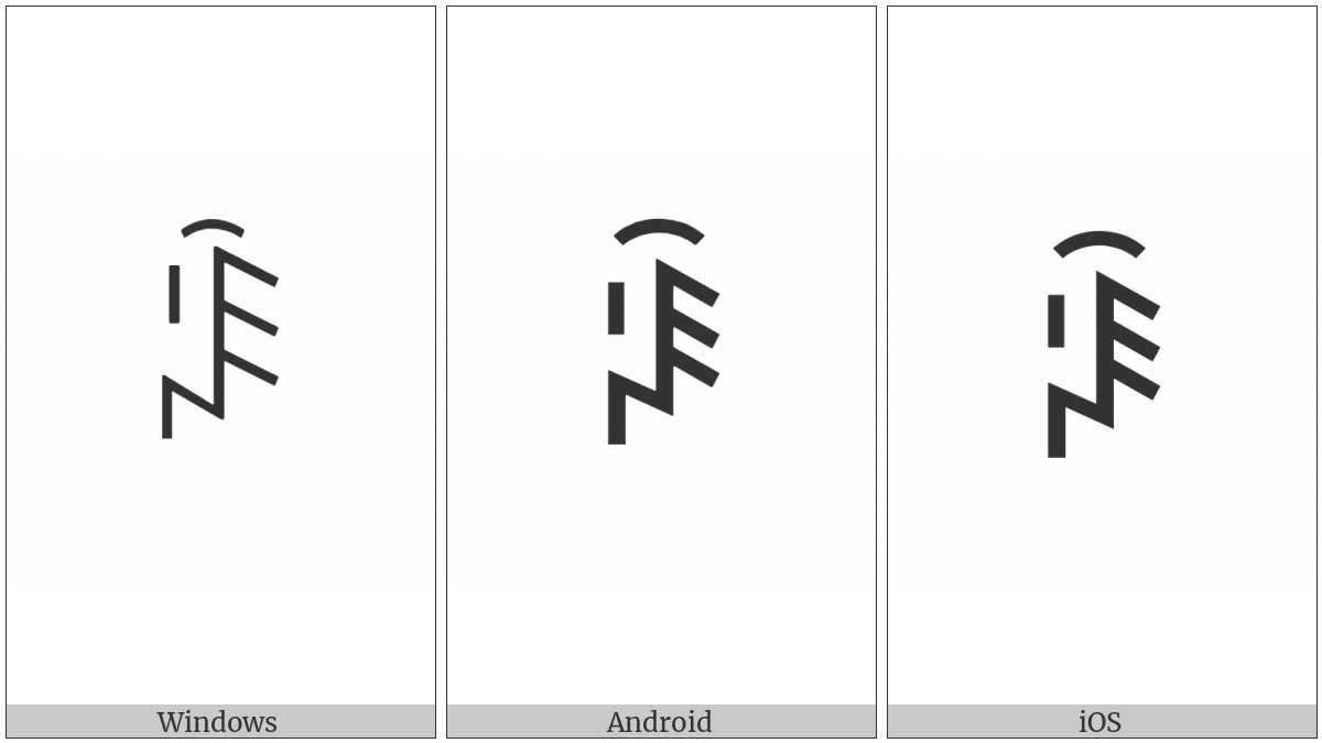 Yi Syllable Tox on various operating systems