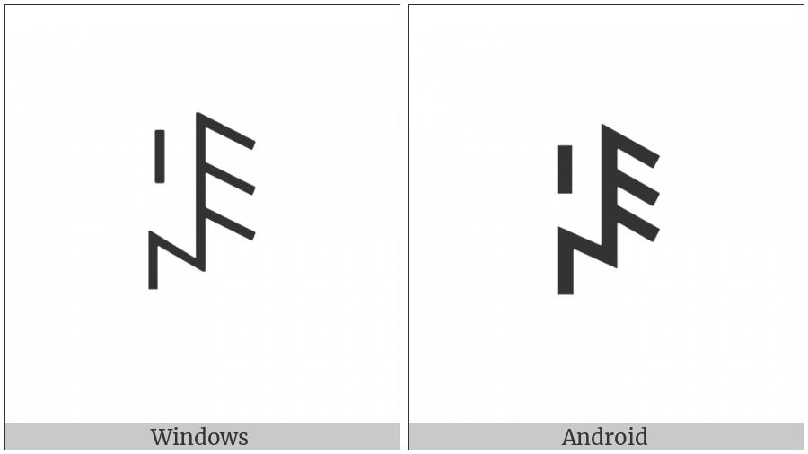 Yi Syllable To on various operating systems