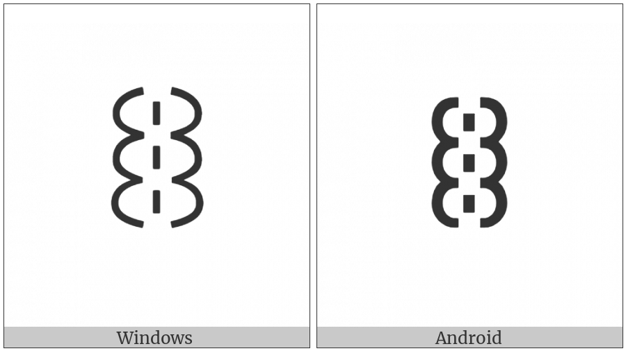 Yi Syllable Top on various operating systems