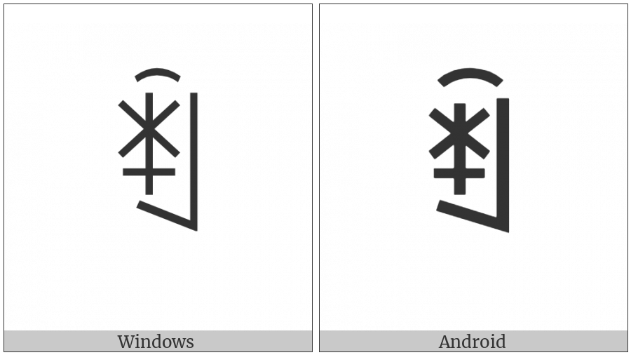 Yi Syllable Tex on various operating systems