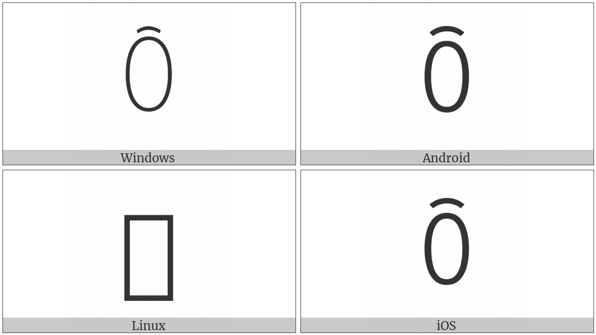 Yi Syllable Tux on various operating systems