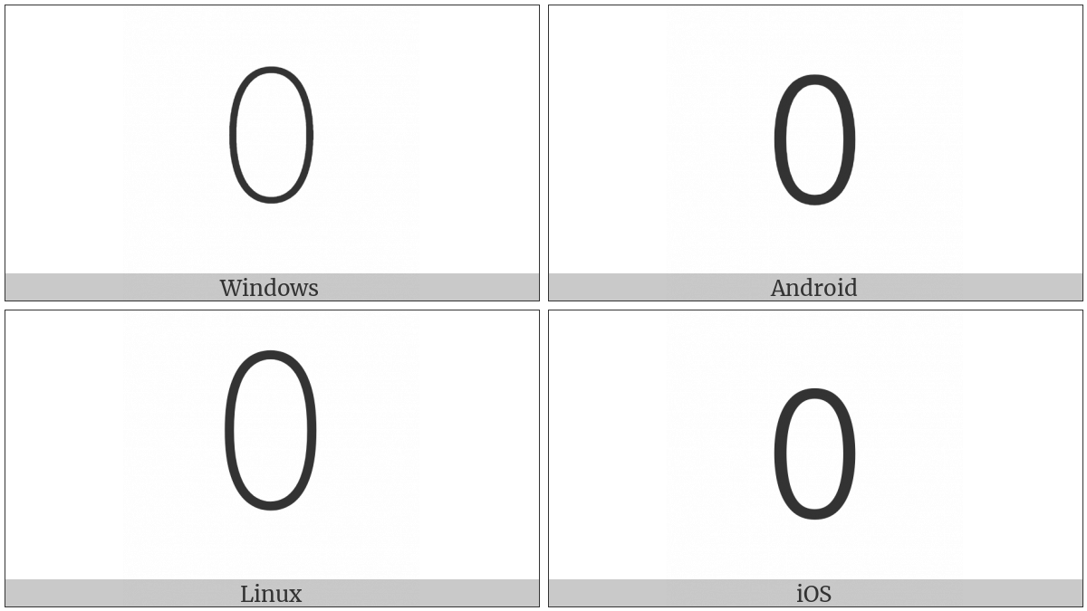Yi Syllable Tu on various operating systems