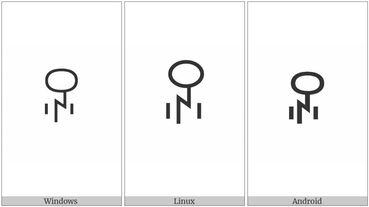 Yi Syllable Tup on various operating systems