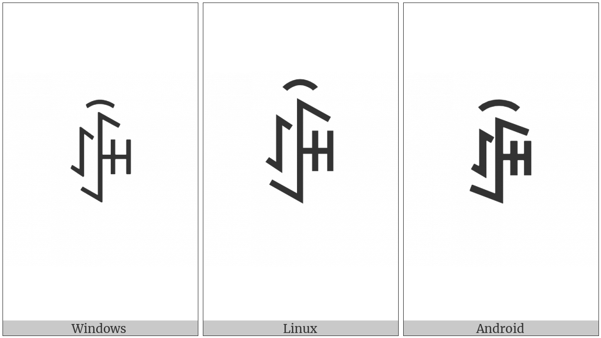 Yi Syllable Turx on various operating systems