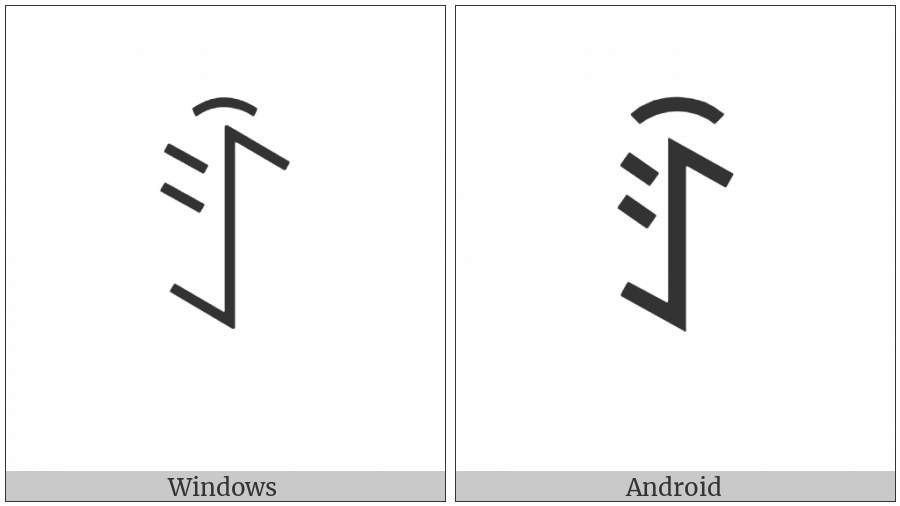 Yi Syllable Ddix on various operating systems