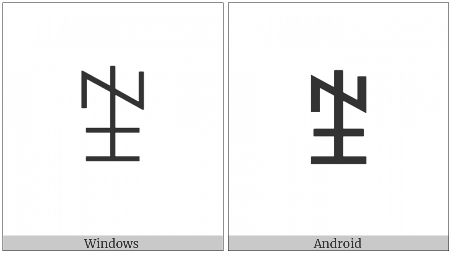 Yi Syllable Ddip on various operating systems