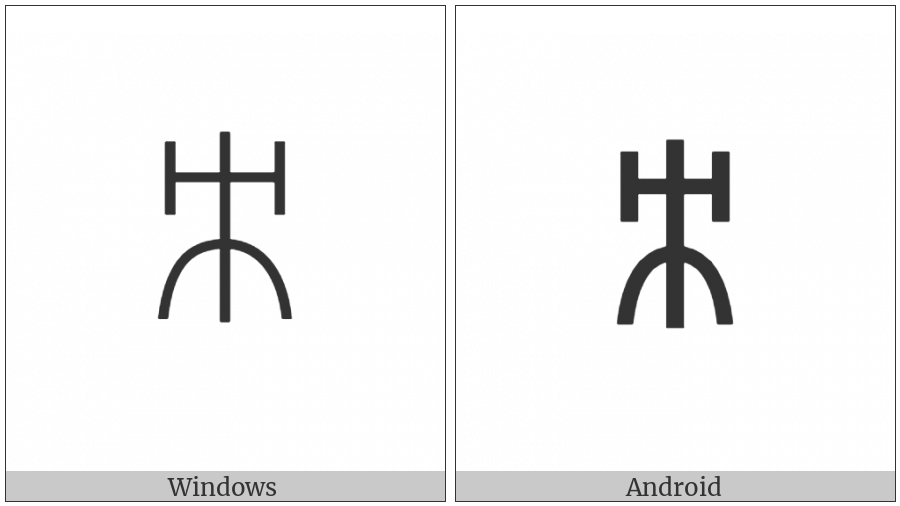 Yi Syllable Ddiep on various operating systems