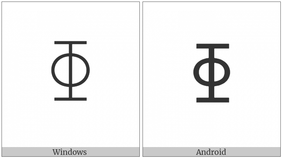 Yi Syllable Ddat on various operating systems