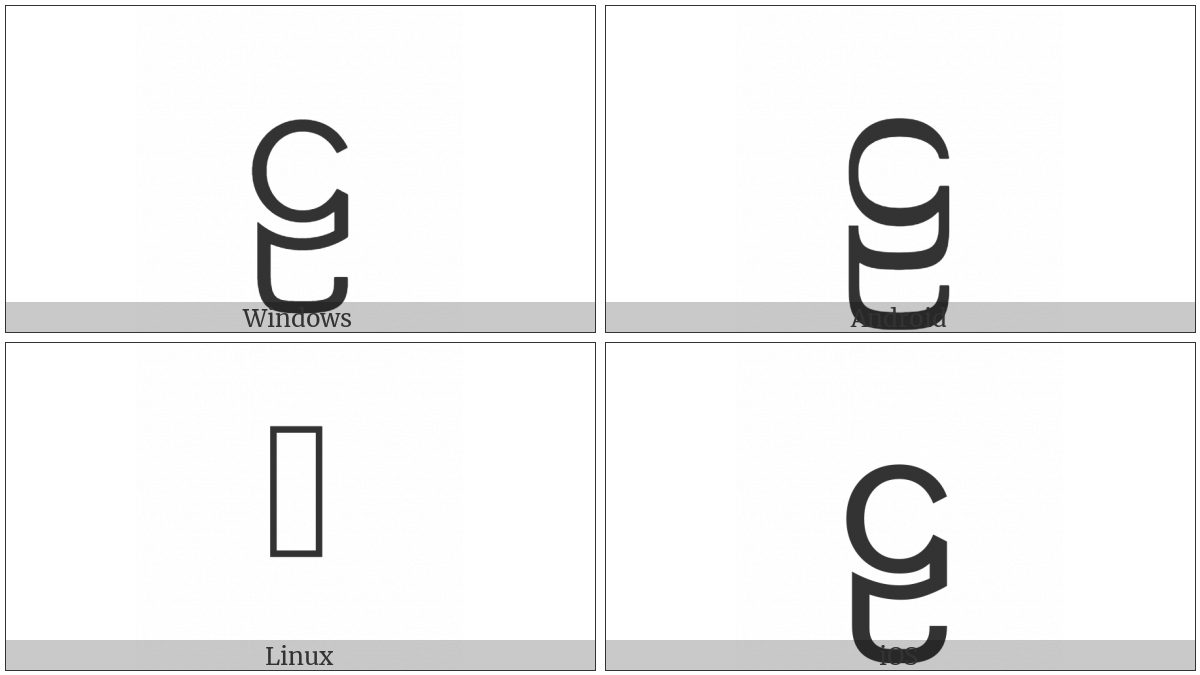 Myanmar Letter Lla on various operating systems