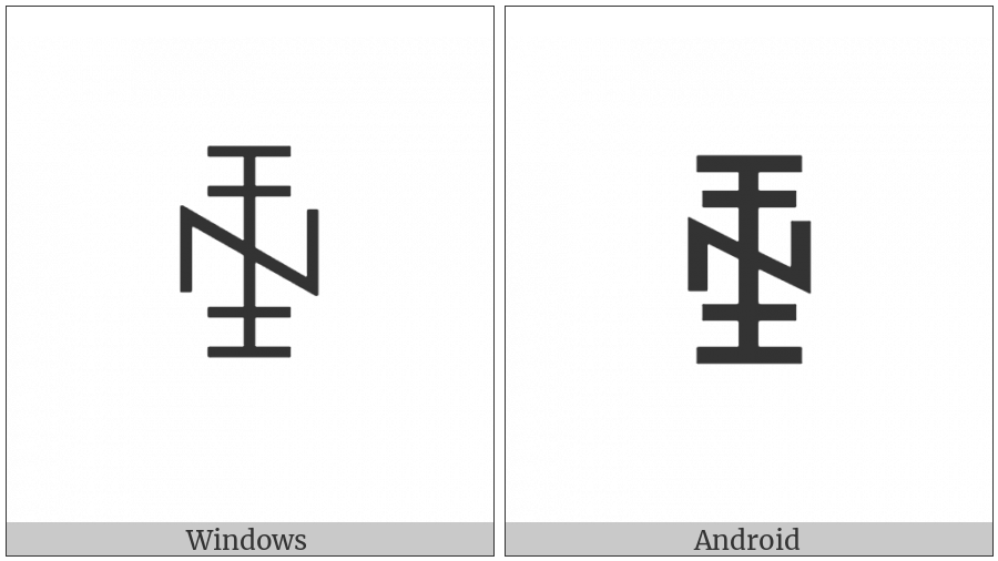 Yi Syllable Ddap on various operating systems