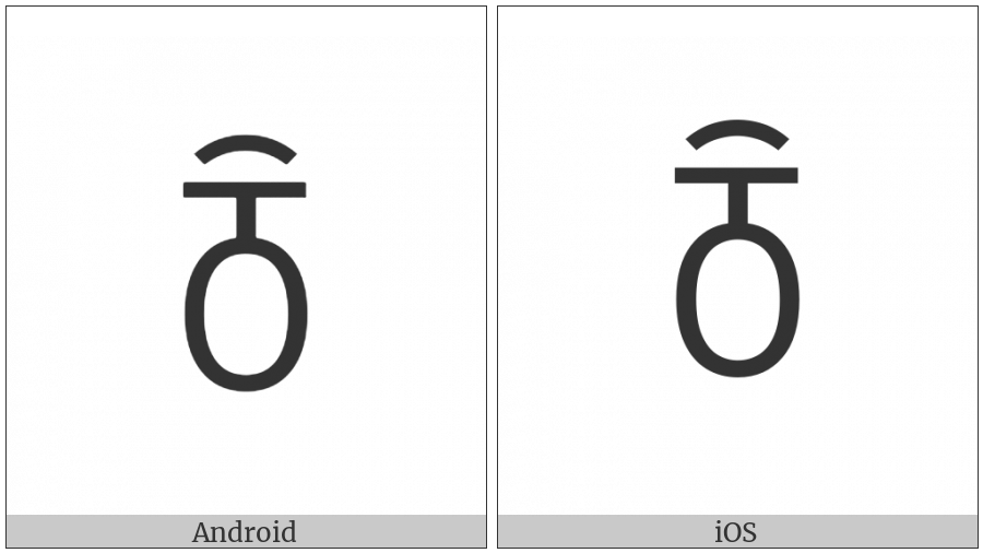 Yi Syllable Dduox on various operating systems