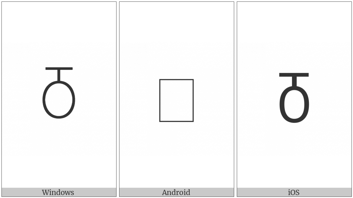 Yi Syllable Dduo on various operating systems