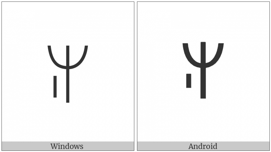 Yi Syllable Ddu on various operating systems
