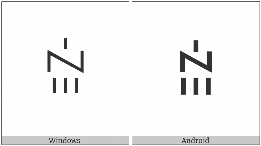 Yi Syllable Ndit on various operating systems