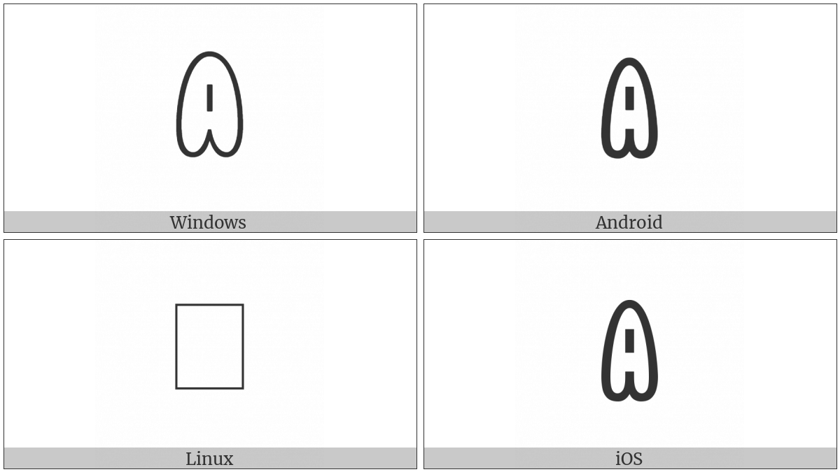 Yi Syllable Ndip on various operating systems