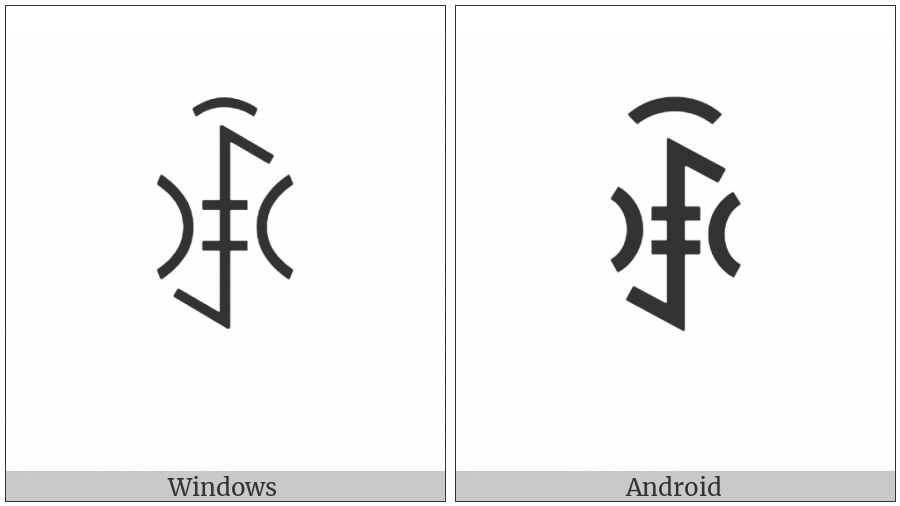 Yi Syllable Ndiex on various operating systems