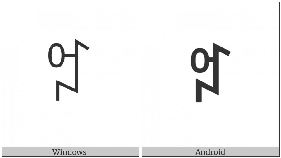Yi Syllable Ndat on various operating systems
