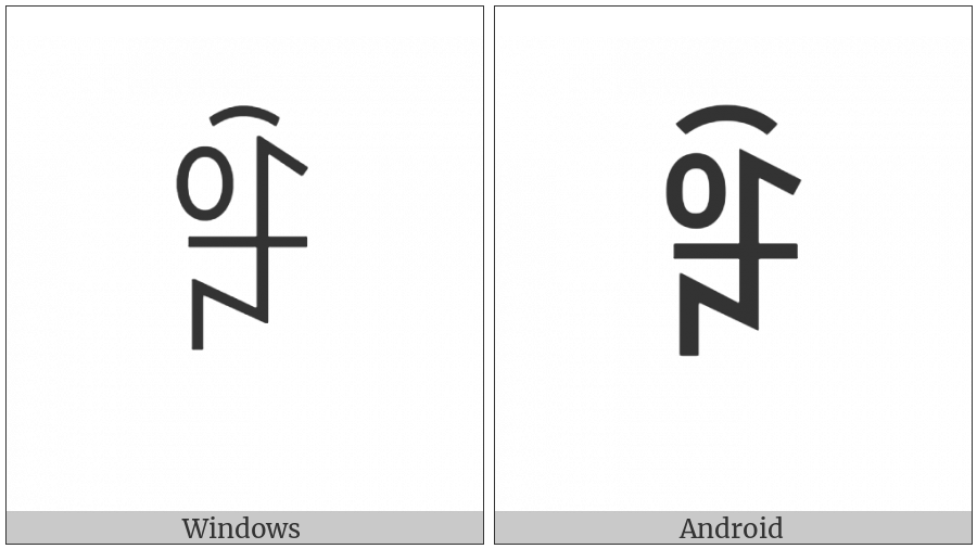 Yi Syllable Ndax on various operating systems