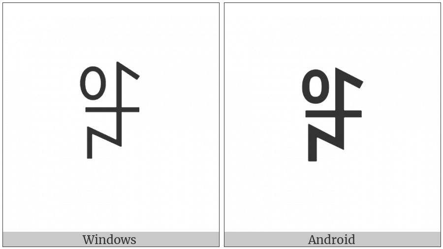 Yi Syllable Nda on various operating systems