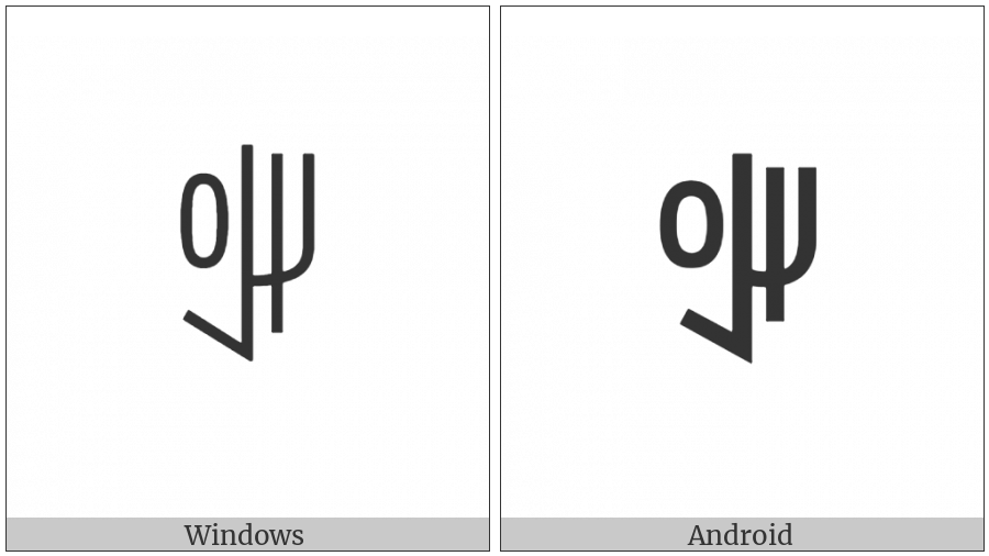 Yi Syllable Ndap on various operating systems