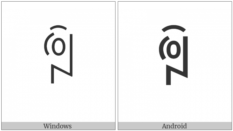 Yi Syllable Ndox on various operating systems