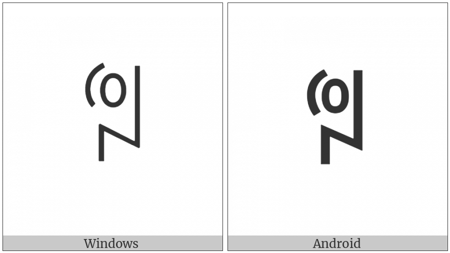 Yi Syllable Ndo on various operating systems