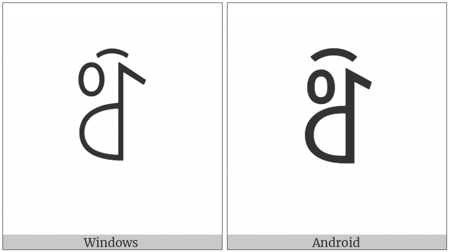 Yi Syllable Ndex on various operating systems