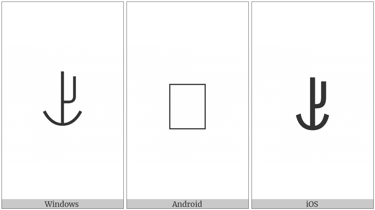 Yi Syllable Ndu on various operating systems