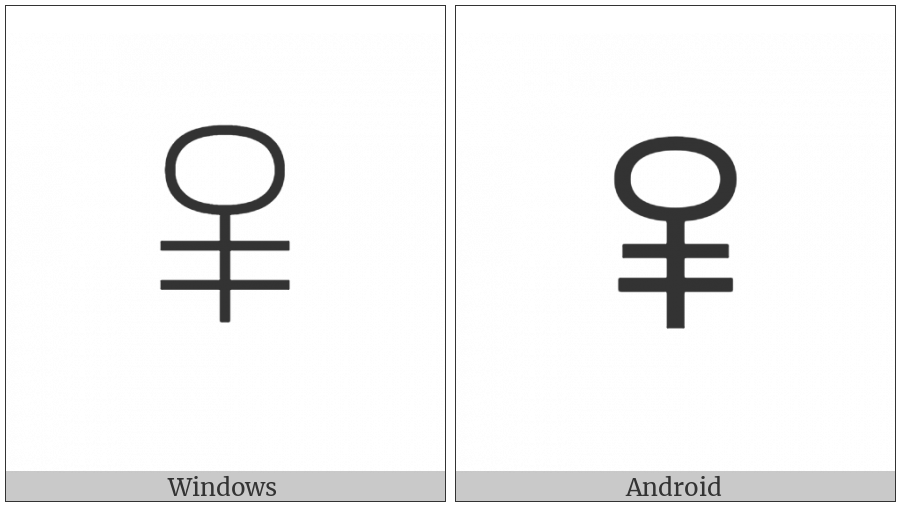 Yi Syllable Ndup on various operating systems
