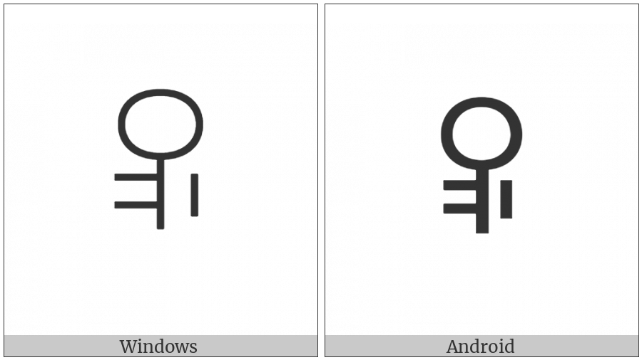 Yi Syllable Ndur on various operating systems