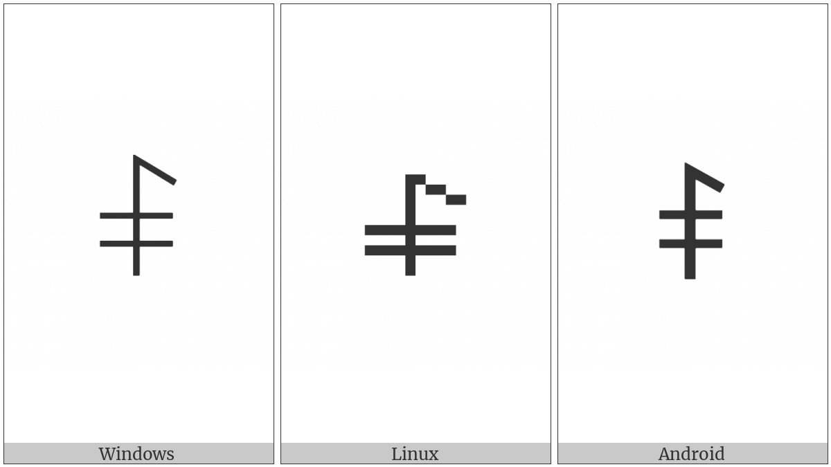 Yi Syllable Hni on various operating systems