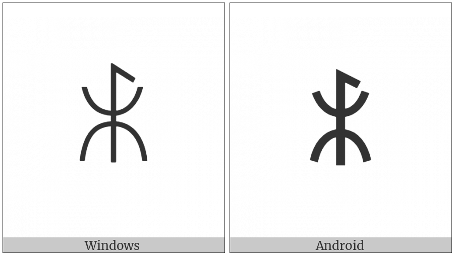 Yi Syllable Hnip on various operating systems