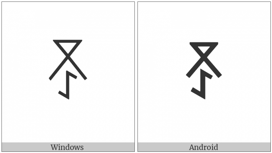 Yi Syllable Hnap on various operating systems