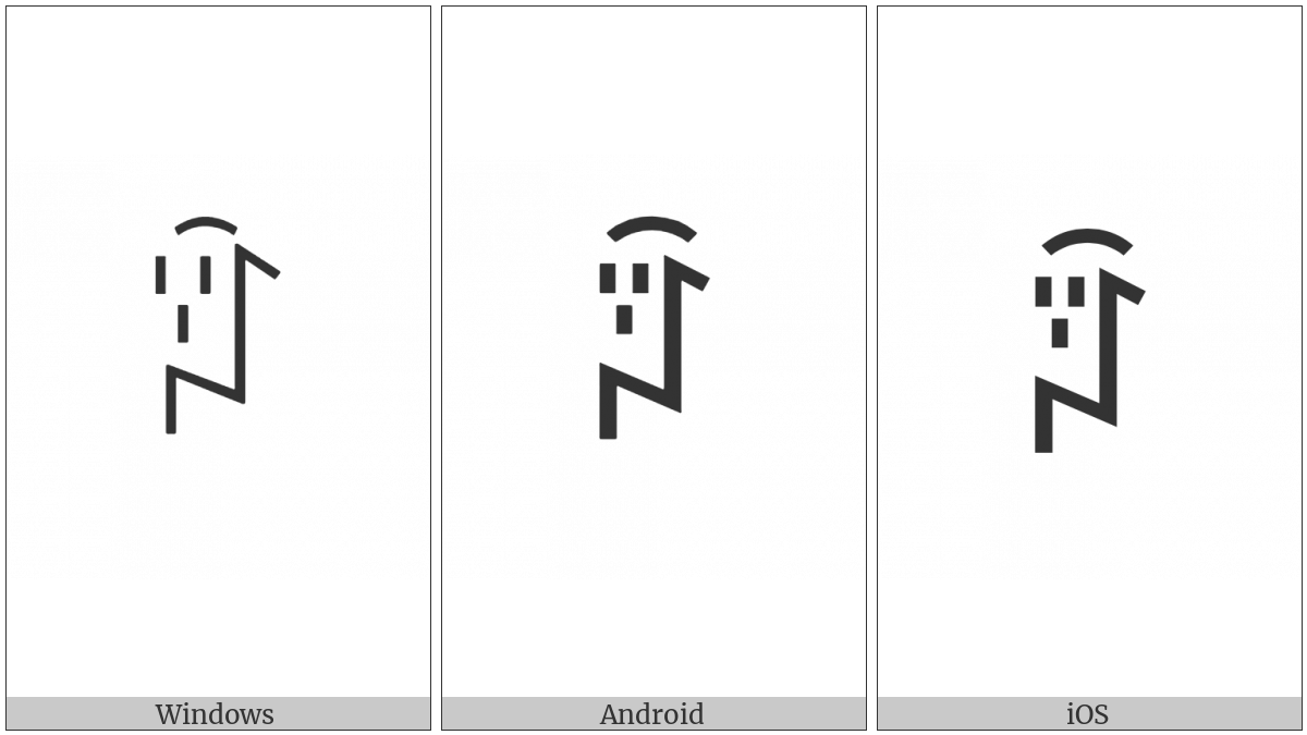 Yi Syllable Hnox on various operating systems