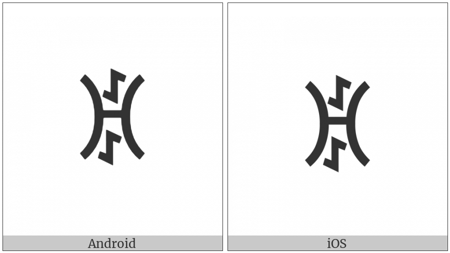 Yi Syllable Hnep on various operating systems