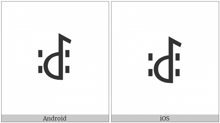 Yi Syllable Nit on various operating systems