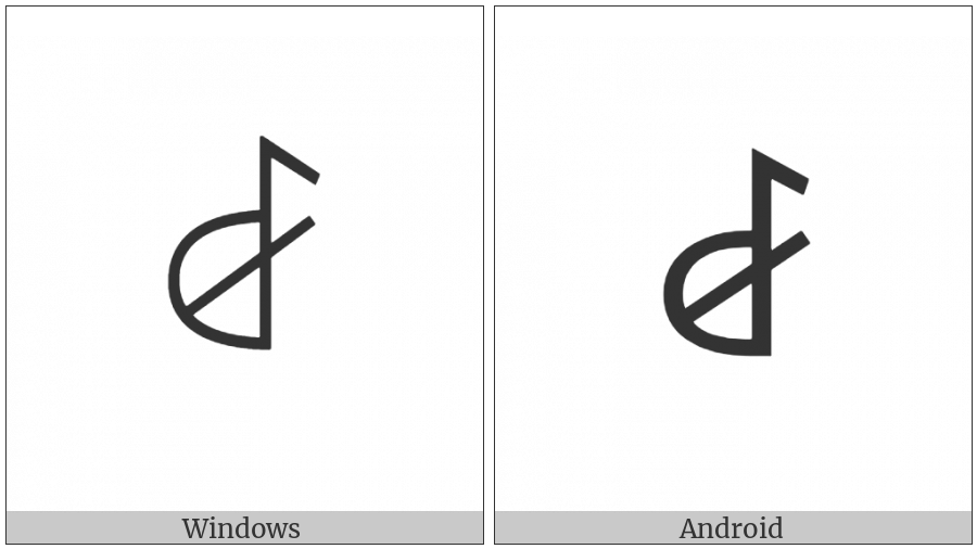 Yi Syllable Nip on various operating systems