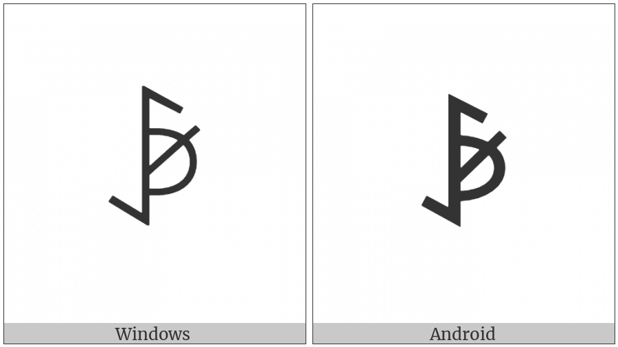 Yi Syllable Niep on various operating systems