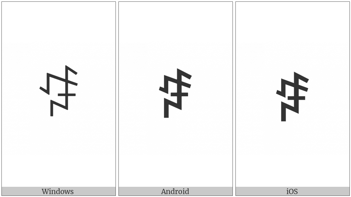 Yi Syllable Na on various operating systems