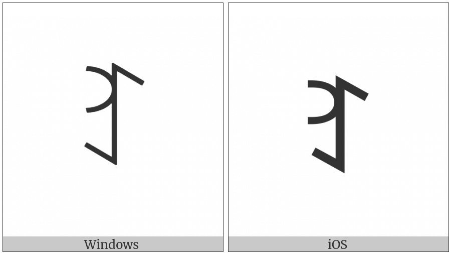 Yi Syllable Nuo on various operating systems