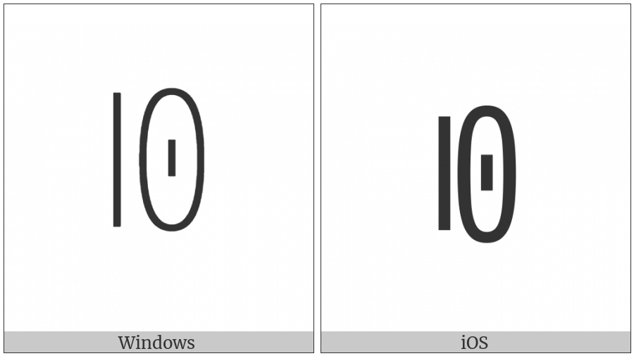 Yi Syllable Nuop on various operating systems