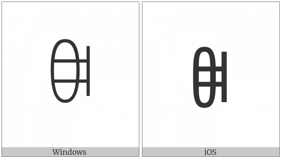 Yi Syllable Not on various operating systems