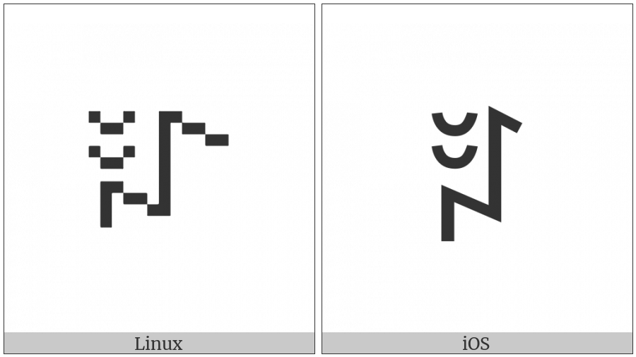 Yi Syllable Nop on various operating systems