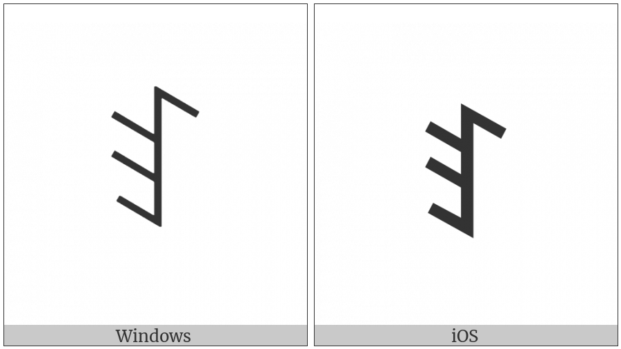 Yi Syllable Ne on various operating systems