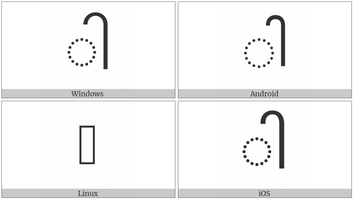 Myanmar Vowel Sign Tall Aa on various operating systems