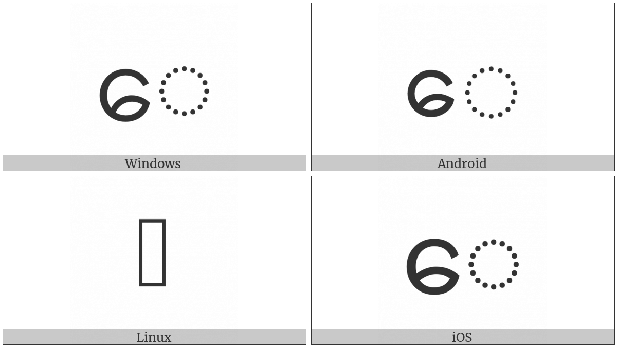 Myanmar Vowel Sign E on various operating systems