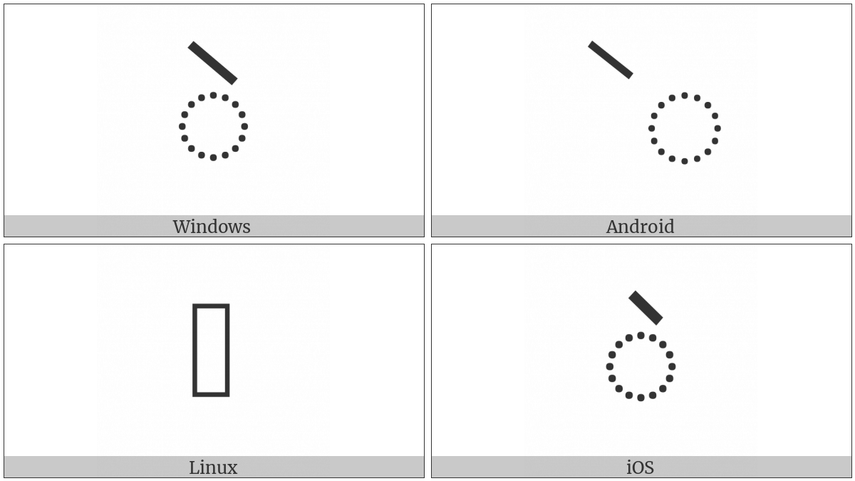 Myanmar Vowel Sign Ai on various operating systems