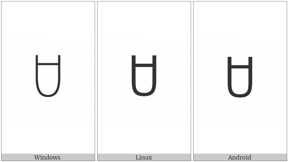 Yi Syllable Gu on various operating systems